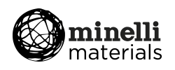 Minelli Materials